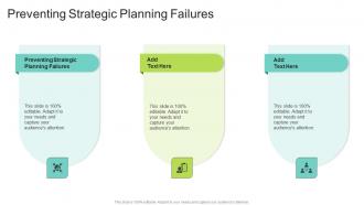 Preventing Strategic Planning Failures In Powerpoint And Google Slides Cpb