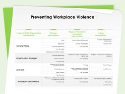 Preventing workplace violence job interface ppt powerpoint presentation templates