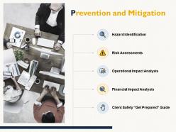 Prevention And Mitigation Financial Impact Analysis Ppt Powerpoint Presentation Infographics Vector