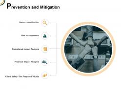 Prevention and mitigation operational impact analysis ppt powerpoint presentation icon example