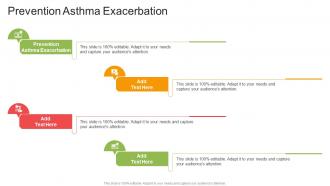 Prevention Asthma Exacerbation In Powerpoint And Google Slides Cpb