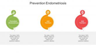 Prevention Endometriosis In Powerpoint And Google Slides Cpb