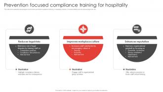 Prevention Focused Compliance Training For Hospitality