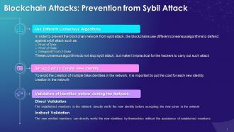 Prevention From Sybil Attack On Blockchain Network Training Ppt