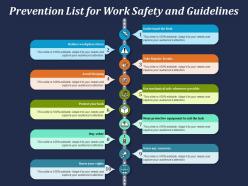 Prevention list for work safety and guidelines