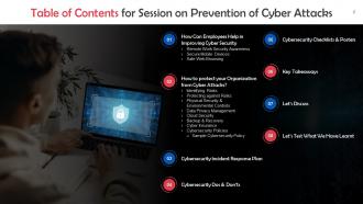 Prevention of Cyber Attacks Training Ppt Aesthatic Captivating