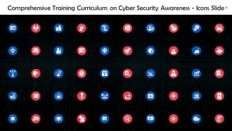 Prevention of Cyber Attacks Training Ppt Colorful Adaptable
