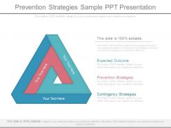 Prevention strategies sample ppt presentation
