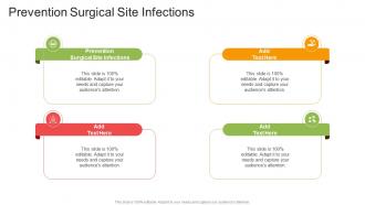 Prevention Surgical Site Infections In Powerpoint And Google Slides Cpb