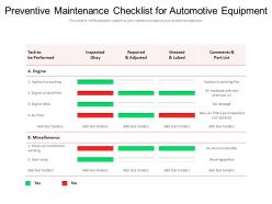 Preventive Maintenance Checklist For Automotive Equipment