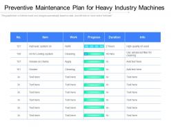 Preventive maintenance plan for heavy industry machines