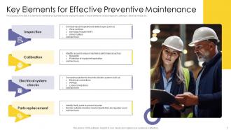 Preventive Maintenance Powerpoint Ppt Template Bundles Professional Visual