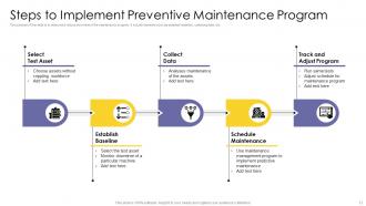 Preventive Maintenance Powerpoint Ppt Template Bundles Multipurpose Visual