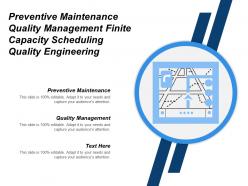 Preventive maintenance quality management finite capacity scheduling quality engineering