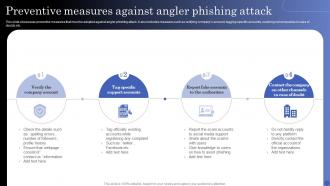 Preventive Measures Against Angler Phishing Attack
