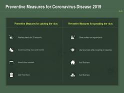 Preventive measures for coronavirus disease 2019 ppt powerpoint presentation model files