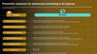 Preventive Measures For In Ai Systems Prompt Engineering For Effective Interaction With Ai