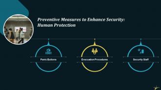 Preventive Measures To Enhance Hotel Security Training Ppt Customizable Slides