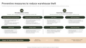 Preventive Measures To Reduce Warehouse Theft Strategies To Manage And Control Retail
