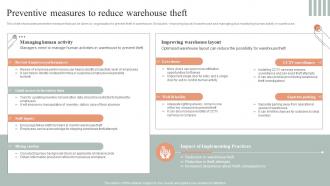 Preventive Measures To Reduce Warehouse Theft Techniques For Inventory Management