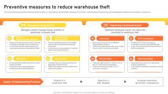 Preventive Measures To Reduce Warehouse Theft Warehouse Management Strategies