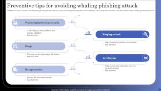 Preventive Tips For Avoiding Whaling Phishing Attack