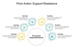 Price action support resistance ppt powerpoint presentation inspiration cpb