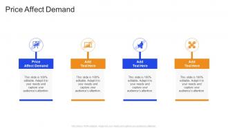 Price Affect Demand In Powerpoint And Google Slides Cpb