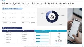 Price Analysis Dashboard For Comparison With Competitor Firms