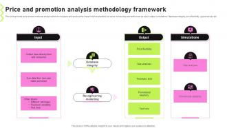 Price And Promotion Analysis Methodology Framework