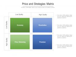 Price and strategies matrix