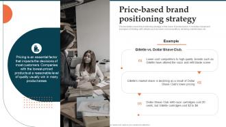 Price Based Brand Positioning Strategy Brand Launch Plan Ppt Brochure