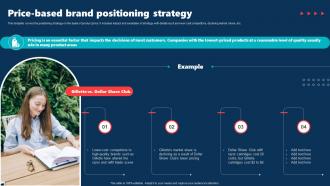 Price Based Brand Positioning Strategy Internal Brand Rollout Plan