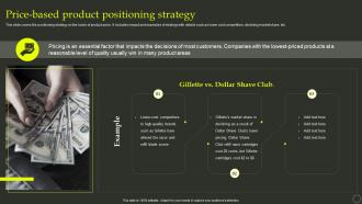 Price Based Product Positioning Strategy Effective Positioning Strategy Product