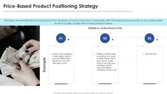 Price Based Product Positioning Strategy Positioning Strategies To Enhance