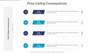 Price Ceiling Consequences In Powerpoint And Google Slides Cpb