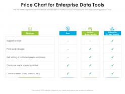 Price Chart For Enterprise Data Tools