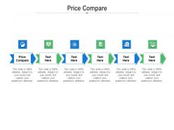 Price compare ppt powerpoint presentation slides samples cpb