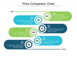 Price comparison chart ppt powerpoint presentation pictures graphics cpb