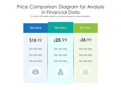 Price comparison diagram for analysis in financial data infographic template