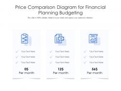 Price comparison diagram for financial planning budgeting infographic template