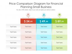 Price comparison diagram for financial planning small business infographic template