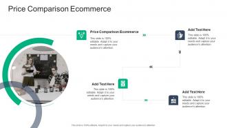 Price Comparison Ecommerce In Powerpoint And Google Slides Cpb
