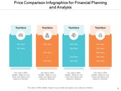 Price comparison financial data planning budgeting statement analysis