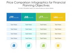 Price comparison for financial planning objectives infographic template