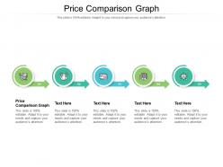 Price comparison graph ppt powerpoint presentation gallery guidelines cpb