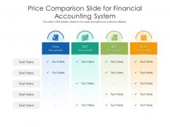 Price comparison slide for financial accounting system infographic template