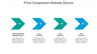 Price comparison website source ppt powerpoint presentation model grid cpb