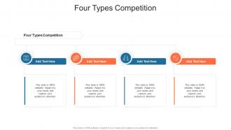 Price Competition Four Types Competition In Powerpoint And Google Slides Cpb