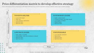 Price Differentiation Powerpoint PPT Template Bundles Strategy MD Engaging Good